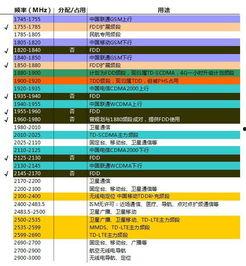 国产无资源,无资源背景下的创新与发展之路 第3张 国产无资源,无资源背景下的创新与发展之路 第3张